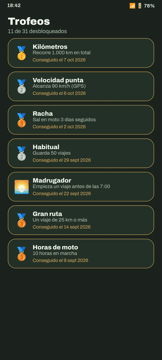 Trofeos